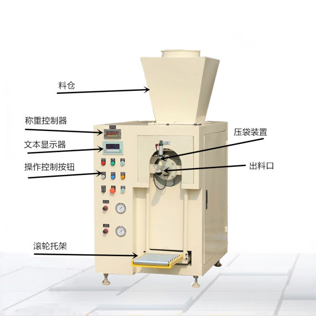 閥口袋包裝機